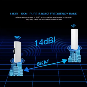 900Mbps безжичен мост KuWFi – външен 5G Wi-Fi мост за дълги разстояния